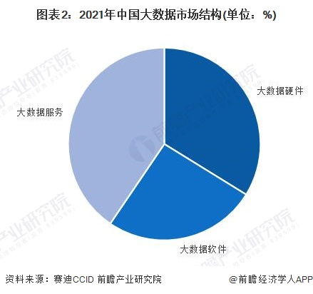 反詐公司三年巨虧1.9億終止IPO，工業(yè)互聯(lián)網(wǎng)數(shù)據(jù)服務(wù)之路在何方？